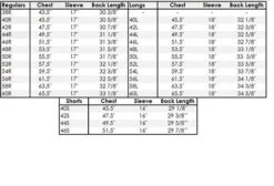 ZACO VAQUERO GRIS. Heather "Vegas" Sport Coat Circle S . -HerraduraDeOro 05 06 2019 SIZE CHART